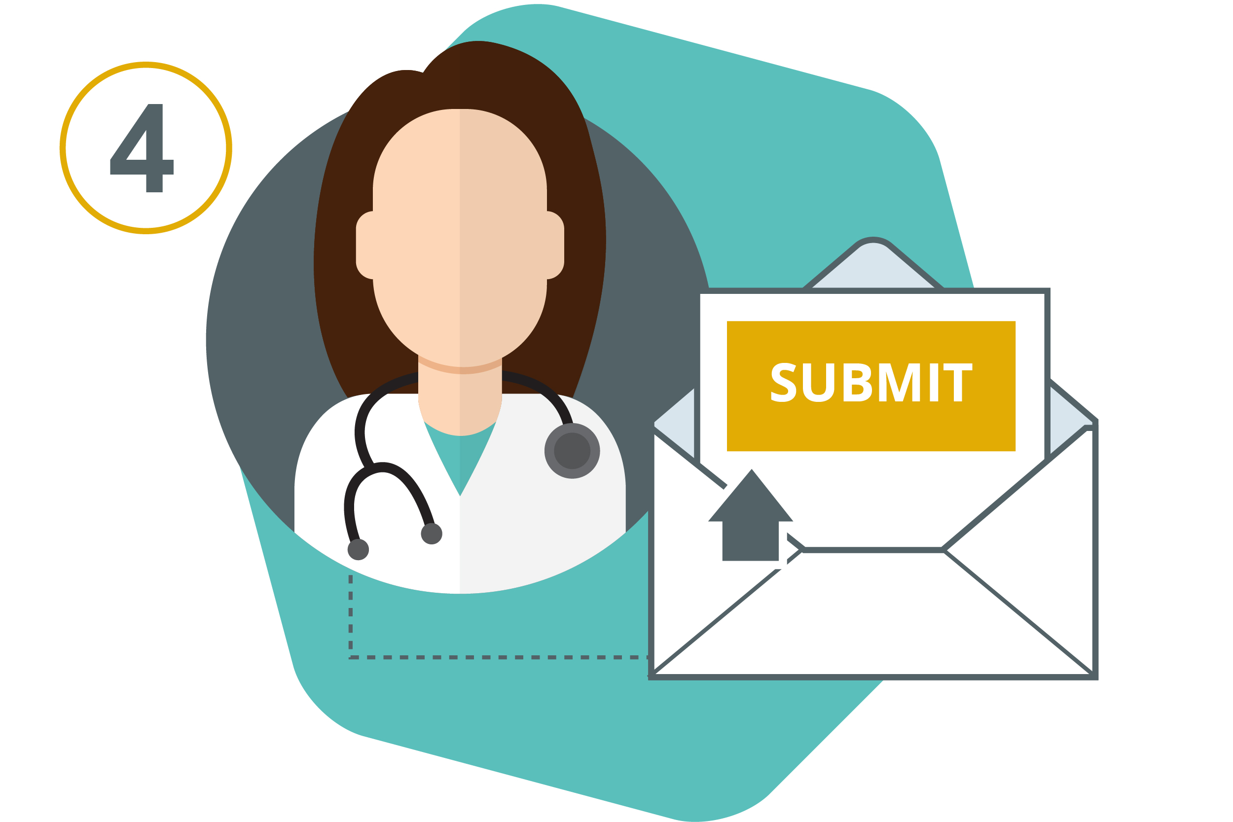 Submit to our Specialists